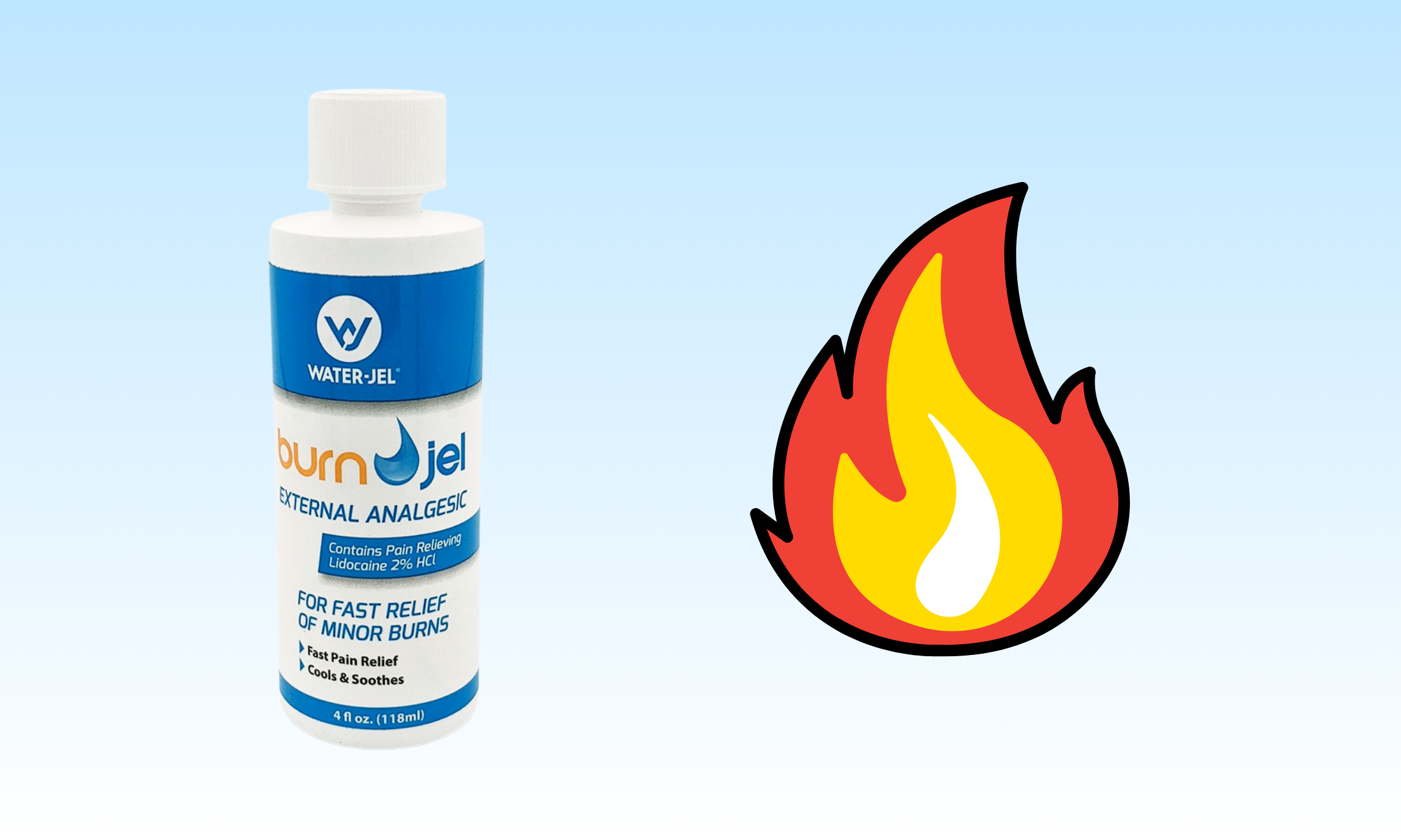 Burn Care Product Guide