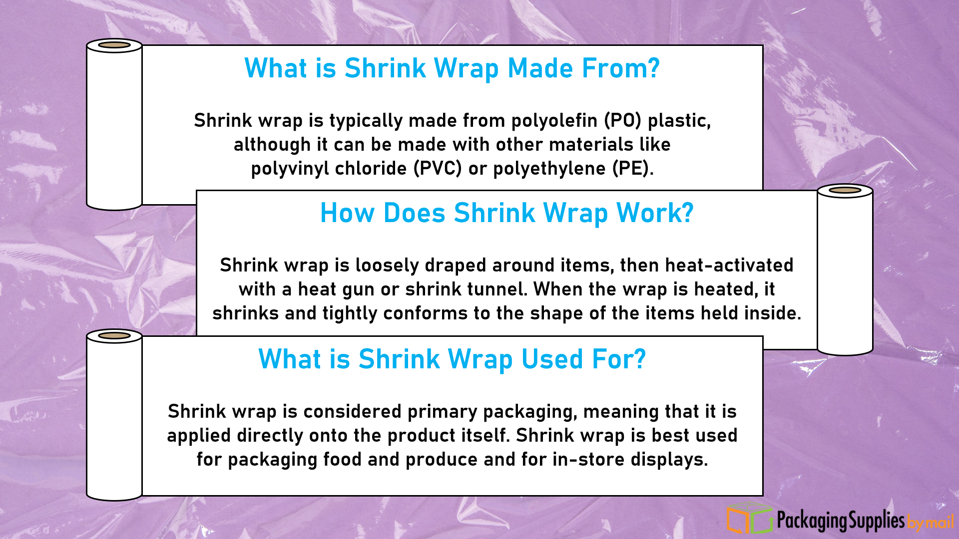 What is Shrink Wrap?